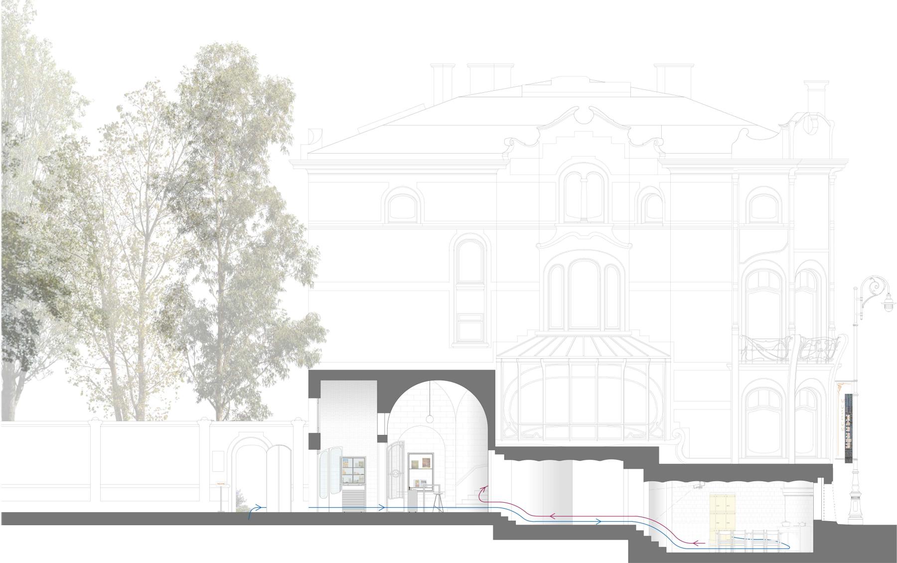 Façade en élévation